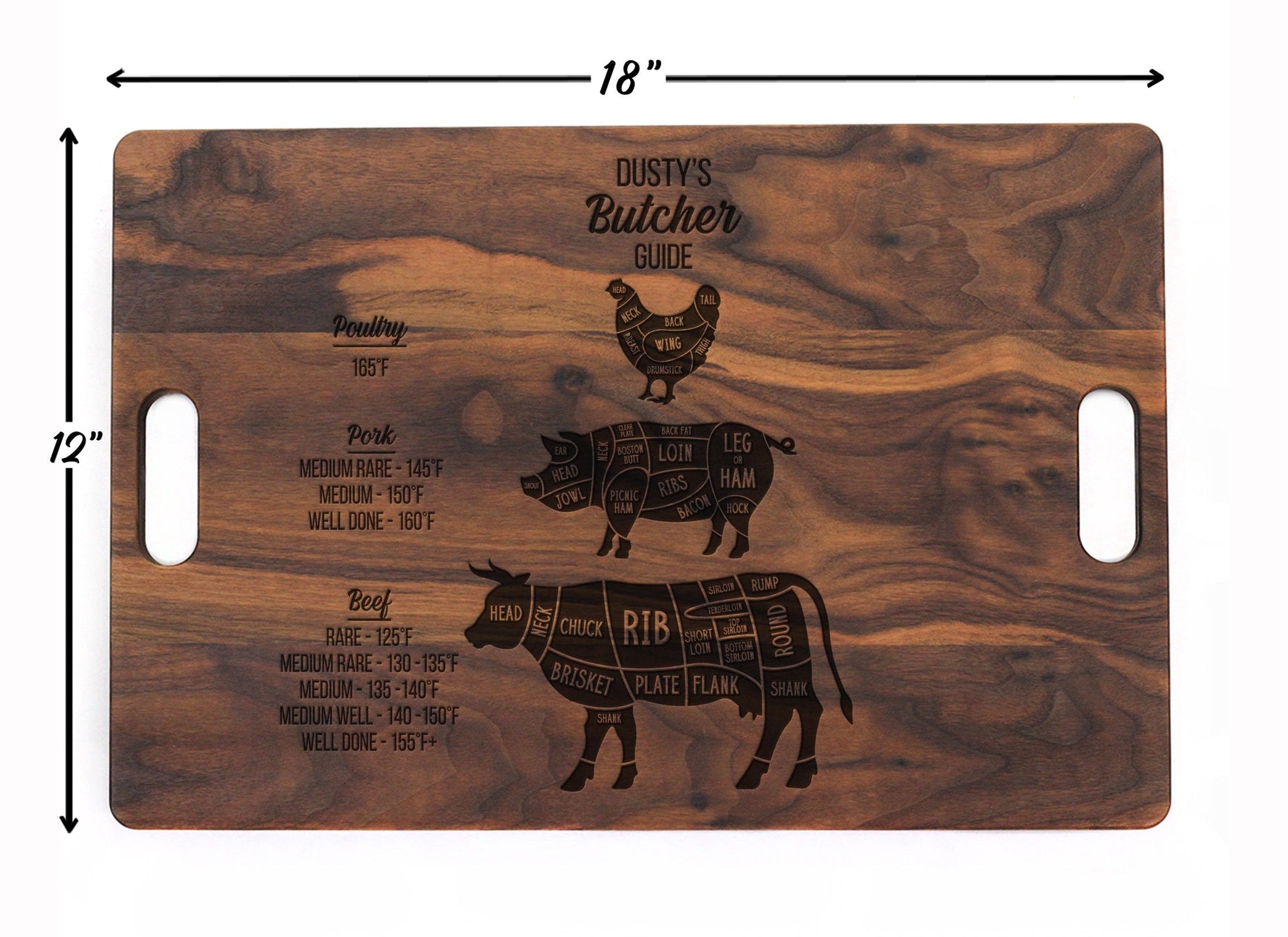 Father’s Day Butcher's Guide Custom Cutting Board, 18