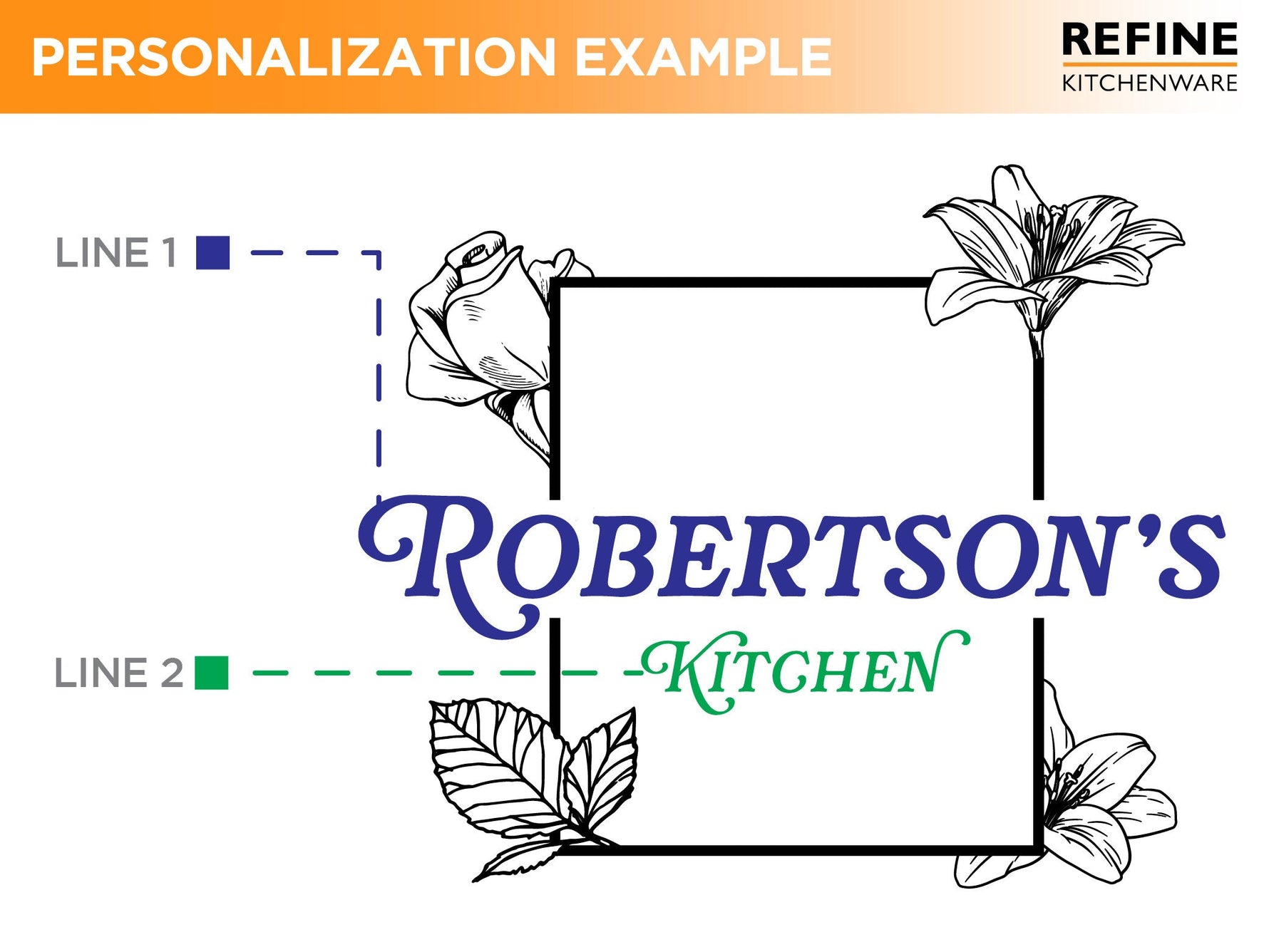 Personalized Gift for Mom, Personalized Cutting Board, Custom Engraved Mother's Day, Mother's Day Cutting Board,  Last Name Board, USA Made