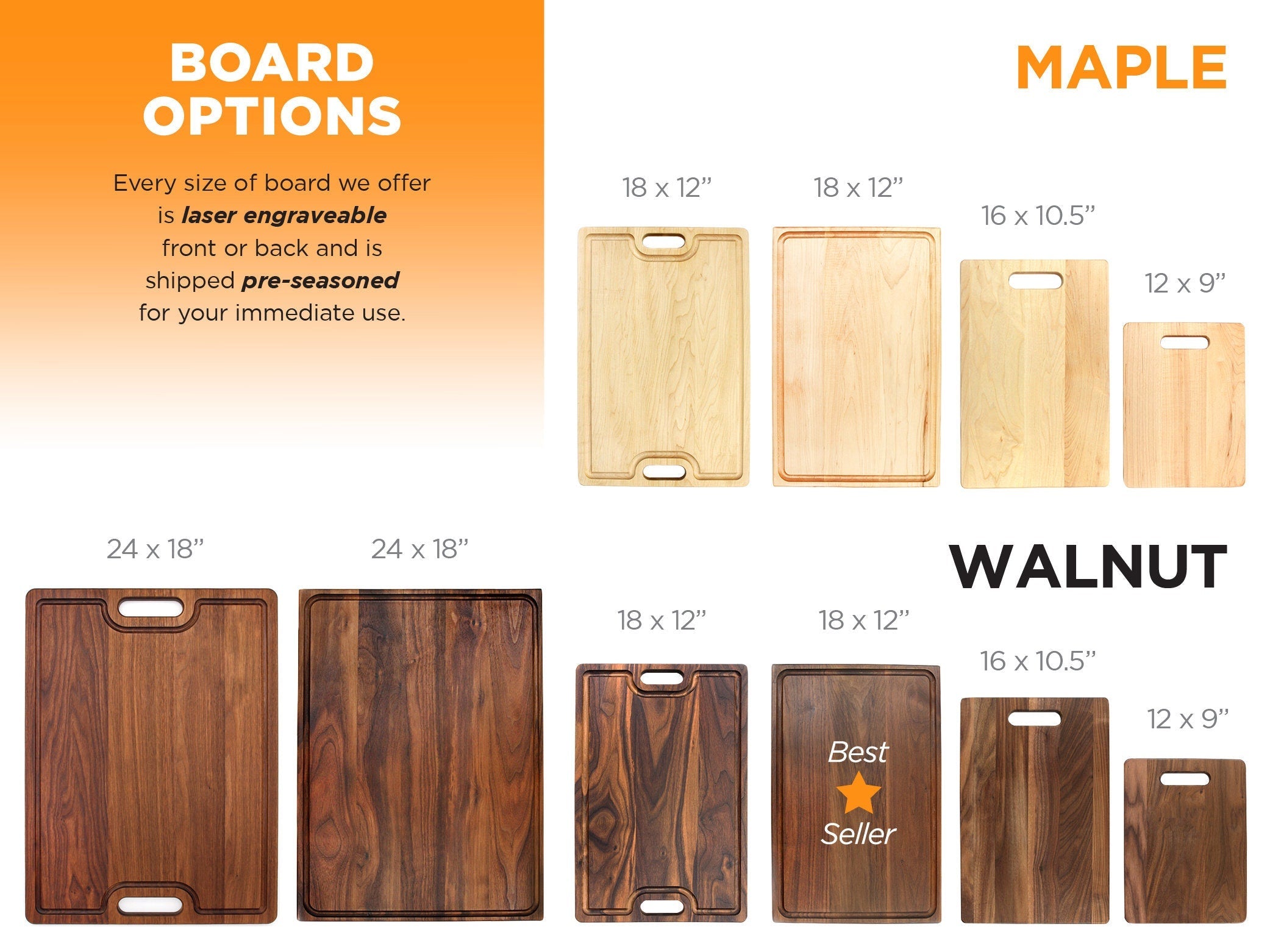 Texte alternatif par défaut