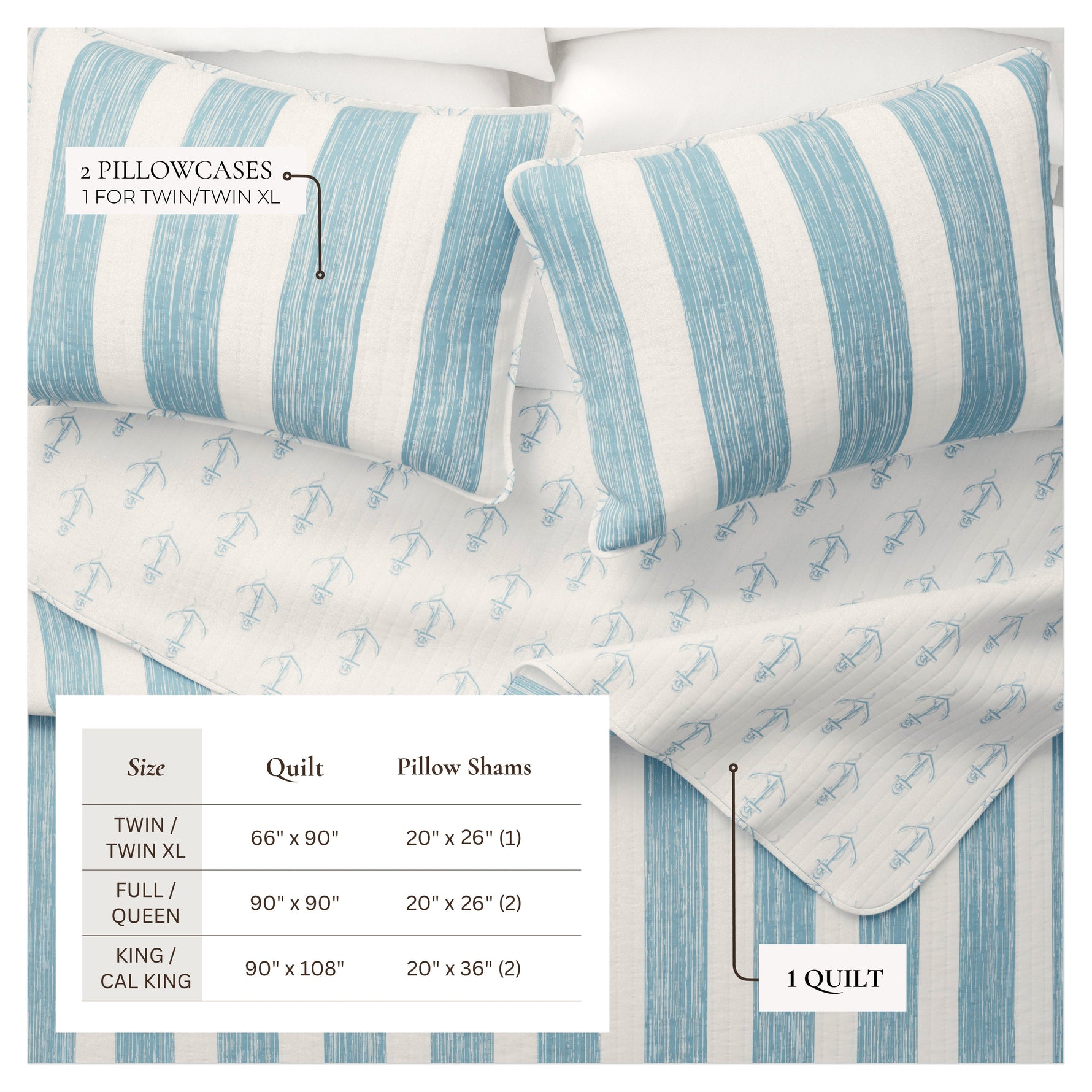 3-Piece Coastal Quilt - Casco Bay Collection Great Bay Home