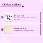 The Derma Co 5% Glycolic + 2% Kojic Pigmentation Corrector Ampoule Kit