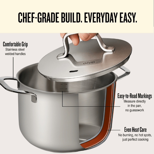 Maestro Stock Pot with Lid