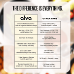 Mobi 8-Piece Cookware Set