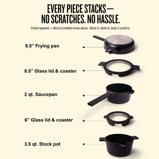 Neat 5-Piece Nesting Cookware Set - By Baano