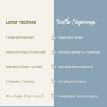 Ultimate Bundle: 4 Pack Newborn Starter Kits