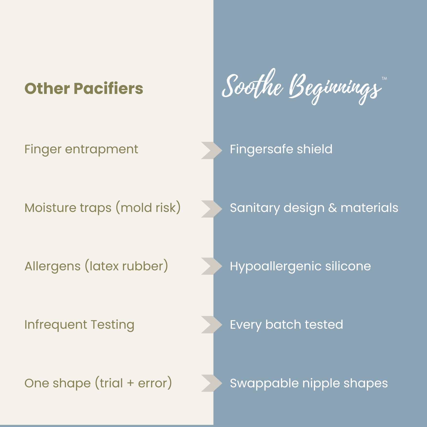 Ultimate Bundle: 4 Pack Newborn Starter Kits