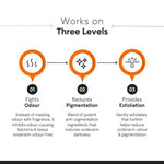 Minimalist Nonapeptide + AHA 06% Underarm Roll On
