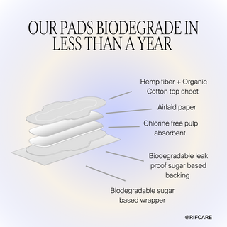 Organic Pads with Wings - Multipack Bundle Rif care