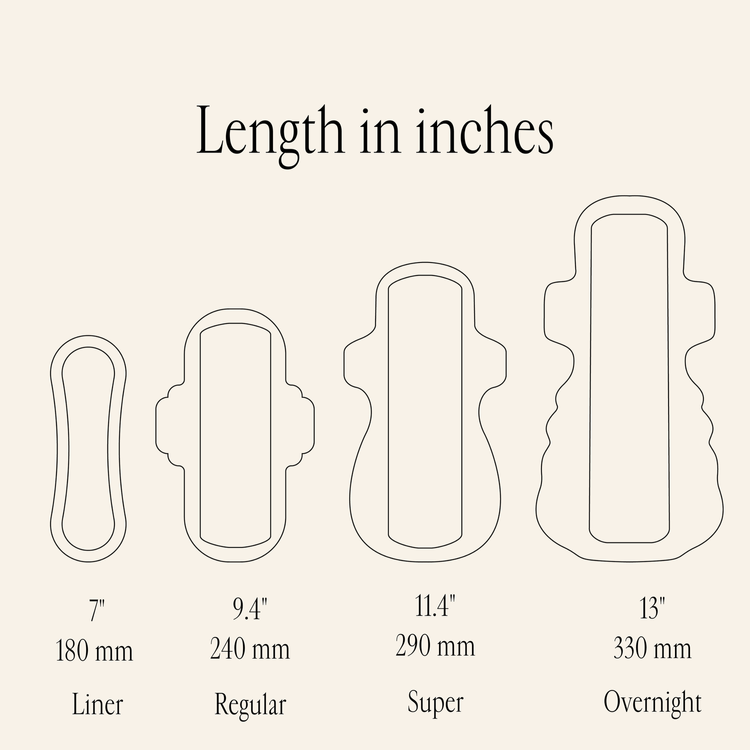 Organic Pads with Wings - Multipack Bundle Rif care