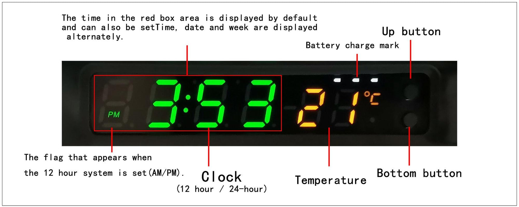 Solar Car Digital Clock Thermometer Dual Color Display Smart Switch High Precision LED Digital Clock Dashboard Solar Powered Car Electronic Clock Stick-On Luminous Car Clock Dashboard Auto Clock Car Watch Clock with Adjustable Brightness Date Temperature Stevvex