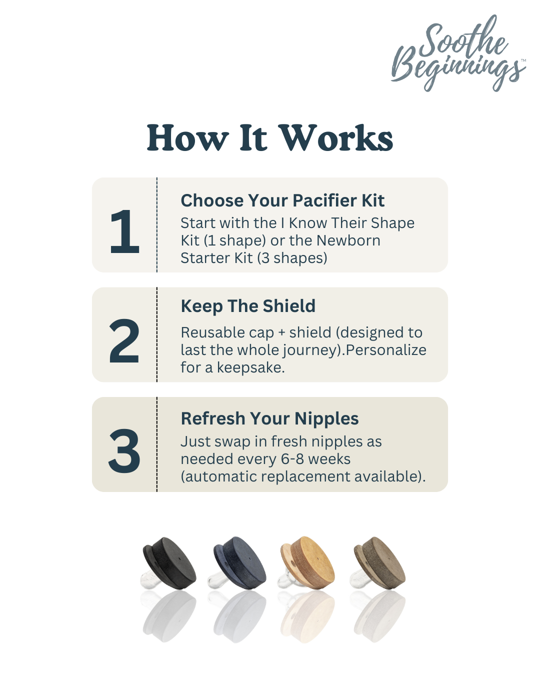 Nipple Sample Pack - By Baano