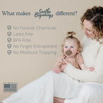 Ultimate Bundle: 4 Pack Newborn Starter Kits