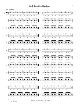 Stick Control: For the Snare Drummer (Spiral Bound) - By Baano
