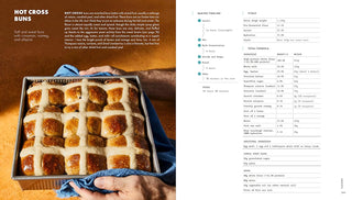 The Perfect Loaf: The Craft and Science of Sourdough Breads, Sweets, and More (Spiral Bound) - By Baano