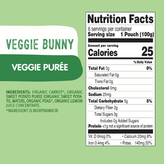 Power Greens Bundle: Veggie Bunny, Power Parrot, Apple & Pear Yogurt