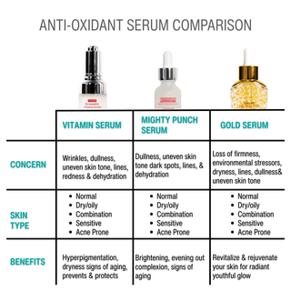 Sika AU 24k Pure Gold Serum | 50ml - By Baano