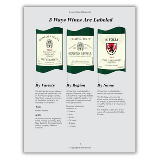 Wine Folly (Spiral Bound) - By Baano