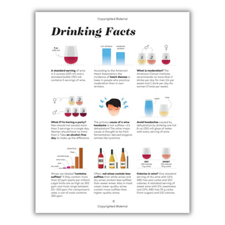 Wine Folly (Spiral Bound) - By Baano